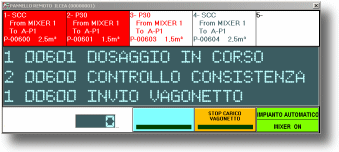 Controllo remoto1